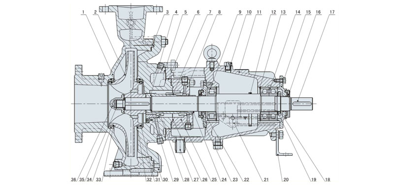 slurry-pump-cross-sectional-drawing